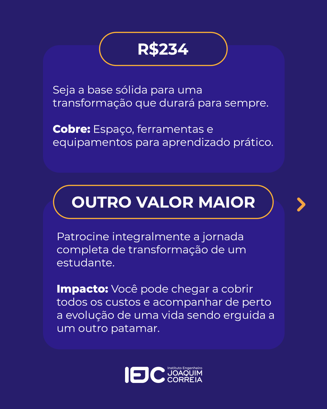 Carrossel: Investimento em transformação 5