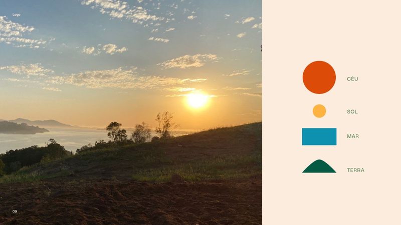 Prancha do manual com o nascer do sol sobre o relevo e a água, ao lado das formas de céu, sol, mar e terra que originaram o símbolo da DāUna